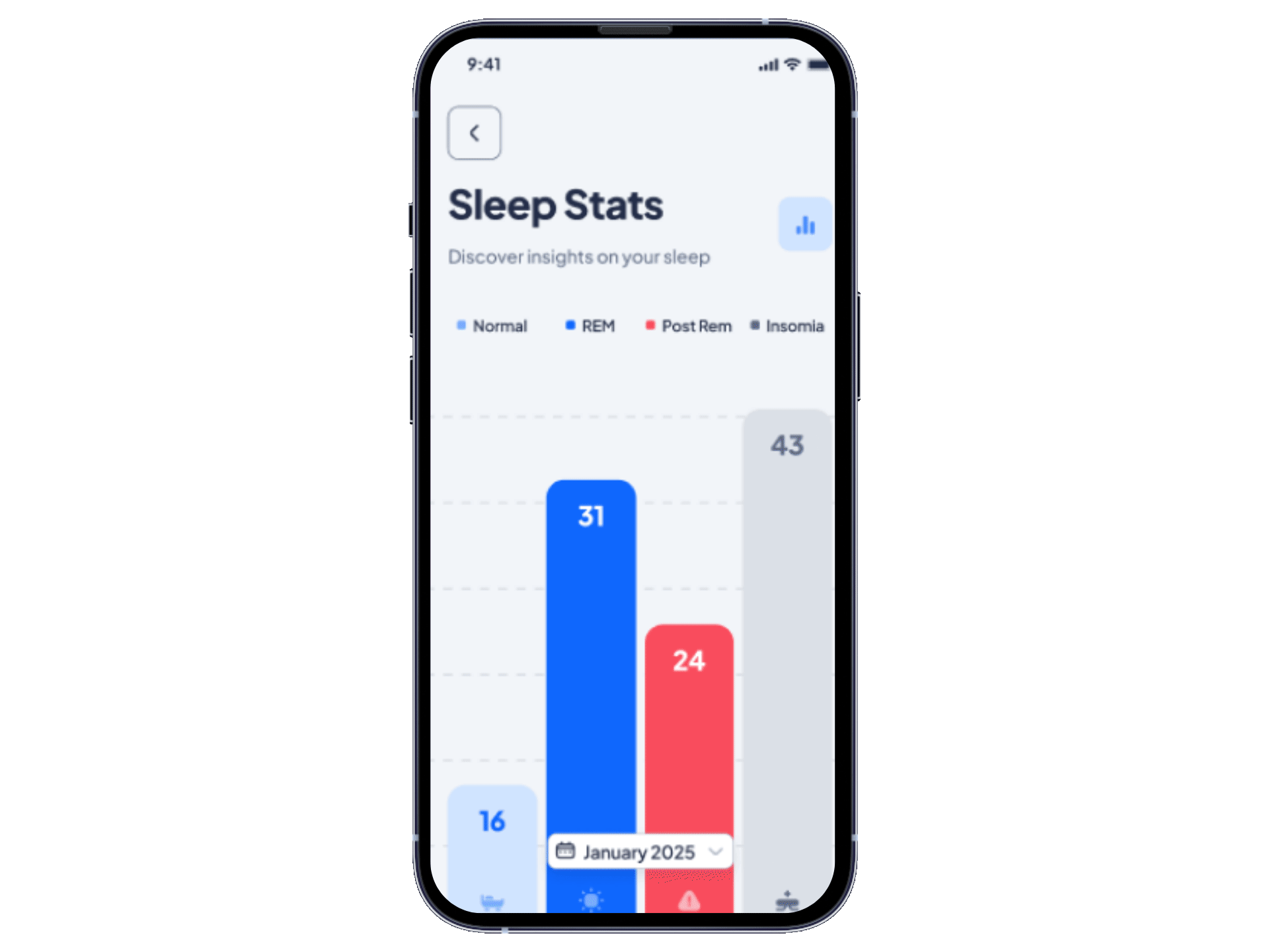 Landing Page Stats